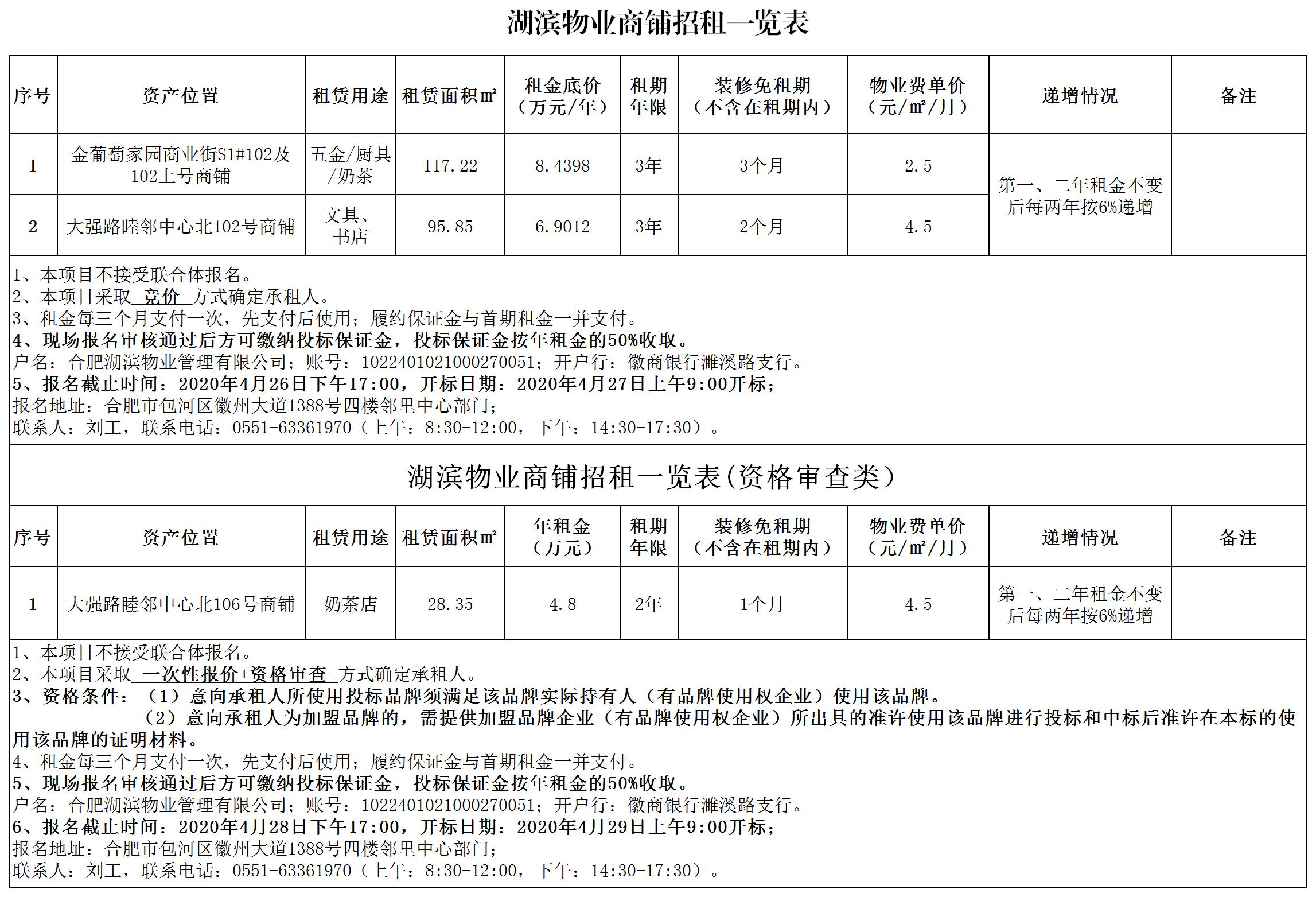 �������ս�����̳- ��Ȩ���Ĳ��˵�����