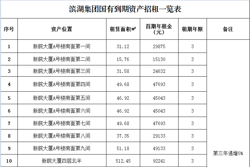 �������ս�����̳- ��Ȩ���Ĳ��˵�����