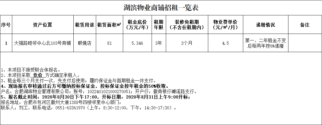 �������ս�����̳- ��Ȩ���Ĳ��˵�����