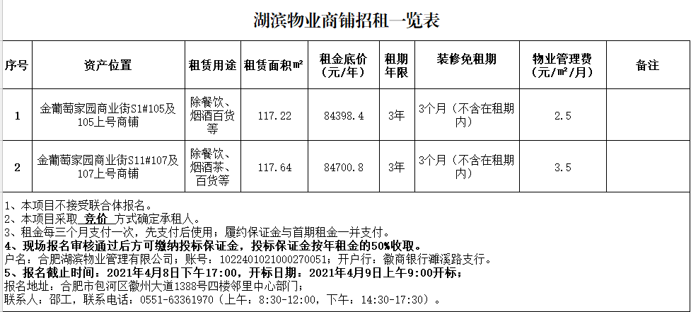 �������ս�����̳- ��Ȩ���Ĳ��˵�����