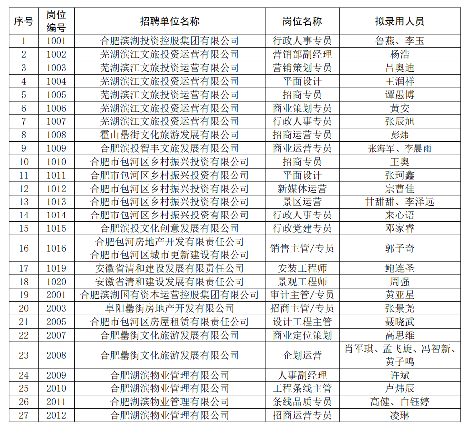 �������ս�����̳- ��Ȩ���Ĳ��˵�����