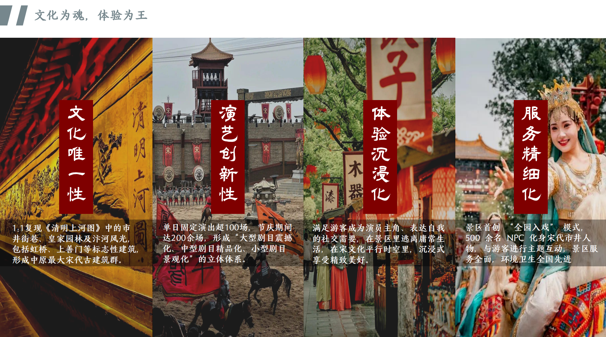 �������ս�����̳- ��Ȩ���Ĳ��˵�����