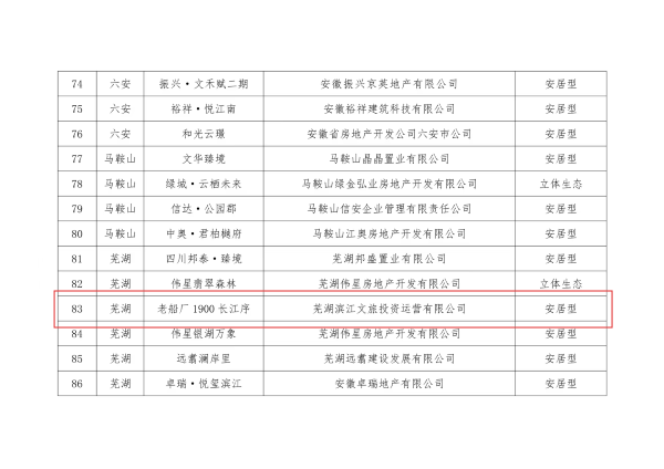 �������ս�����̳- ��Ȩ���Ĳ��˵�����